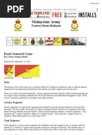 Malaysian Armed Forces Order of Battle Armoured Corps.pdf