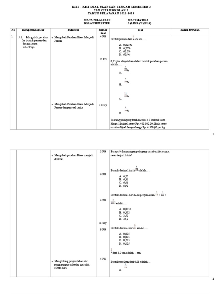 KISI KISI SOAL Uts Matematika Kelas 5 Smtr 2 GOGLE