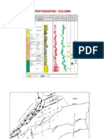 Stratigraphic Column