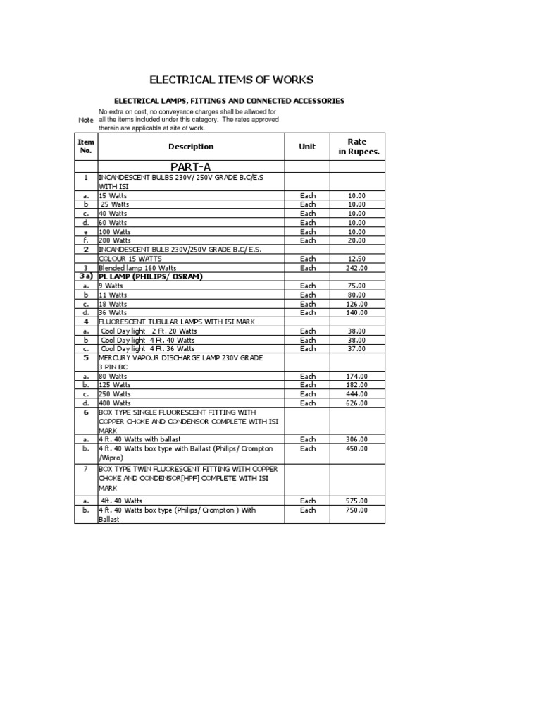 10 - Electrical Items Page 112 | PDF | Fluorescent Lamp | Ac Power ...