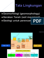 7 Geo Tata Lingkungan