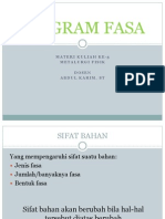 Materi 5 - Diagram Fasa