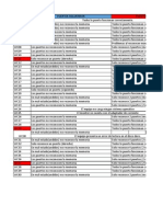 Informe Problemas LABO-C LABO-E