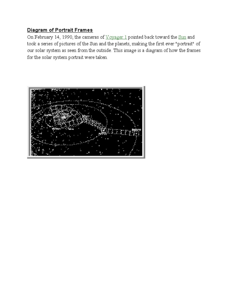 Solar System Portrait Frame Diagram | PDF