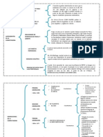 CUADRO SINÓPTICO Antecedentes de La Informática