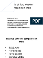 Details of 2 Wheeler Companies in India