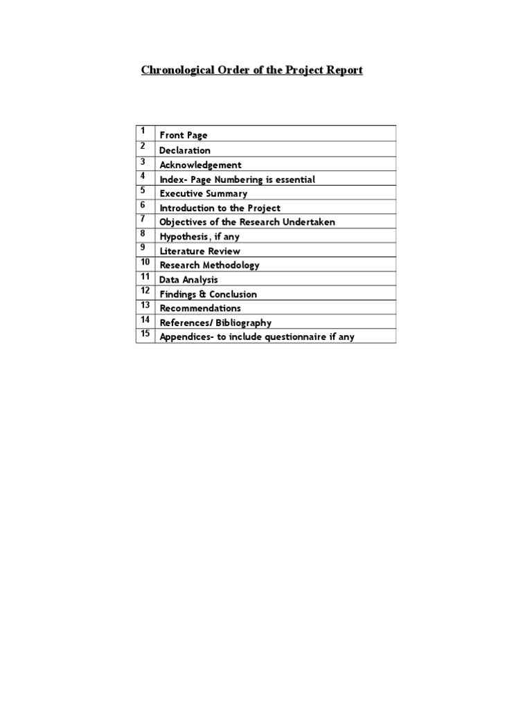 Chronological Order of The Project Report | PDF | Business | Computers