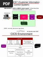 cics day-I