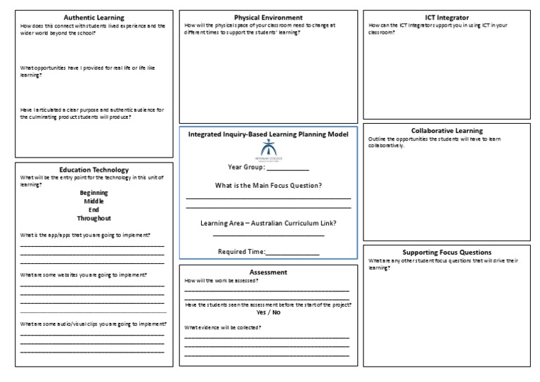 Inquiry-Based Learning Planning Model | PDF
