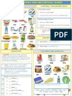 Food Countable and Uncountable Nouns Quantifiers