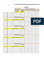 Project Budget Monitoring Sheet For Civil Work-Agro Project Jezan - Saudi Arabia