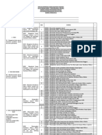 Borang Transit PBS Sejarah Tingkatan 1