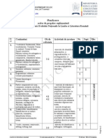 Pregatire Suplimentara Evaluare