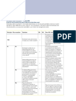 declaratia-aplici-sau-explici2010 petrom.pdf