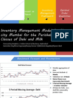12 - Inventory Management Model For Hyper City Mumbai For The Perishable Product Classes of Dahi and Milk