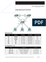 PT Activity 5.5.2: Challenge Spanning Tree Protocol: Topology Diagram