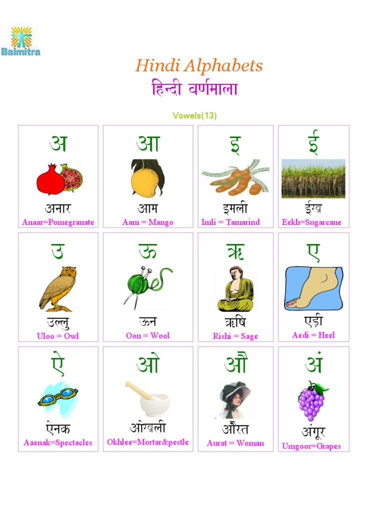 Hindi Varnamala Flash Cards | PDF