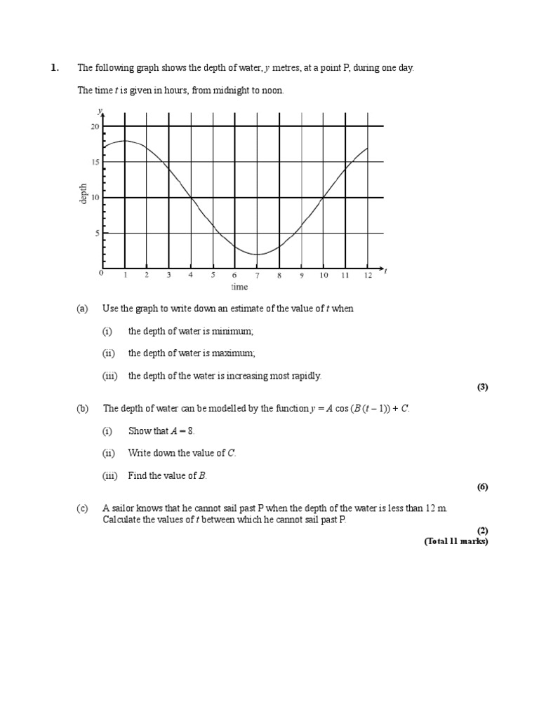 Trig Worksheet | Download Free PDF | Trigonometric Functions | Angle