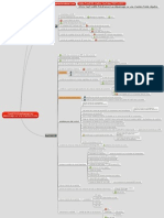 Froid154-Entrainement Au Depannage Sur Une Chambre Froide Negative Carte Mindmap PDF