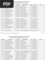 Uning klitori sorilsa qiz cums