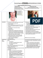 Differential Diagnosis STRUMA