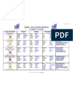 El Zoológico: V / Play Stations Nouns Verbs Descriptors Phrases