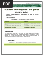 Ratio Analysis of PTCL