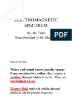 Electromagnetic Spectrum No Password