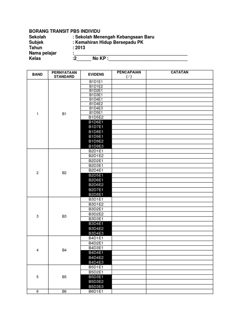 Borang Transit Pbs