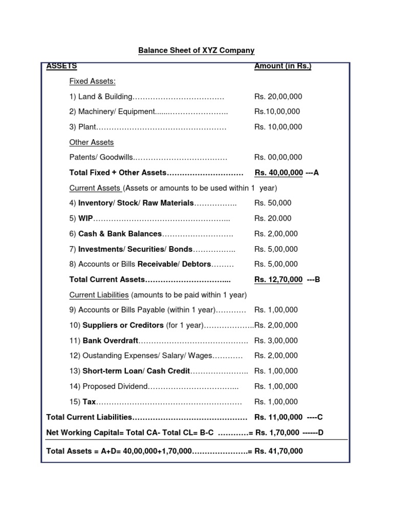 Balance Sheet & PL Example Balance Sheet Expense