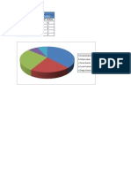 Ejercicio Gráficos 3º ESO