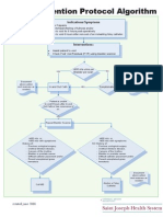 Urinary Retention Protocol Algorithm Letter 061808