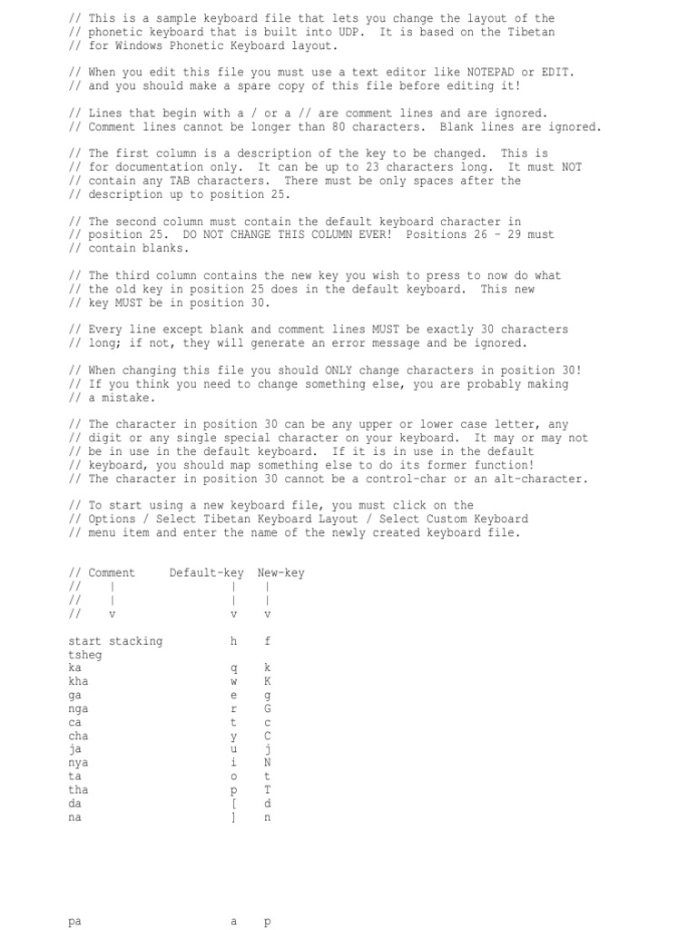 Write an essay about computer picture