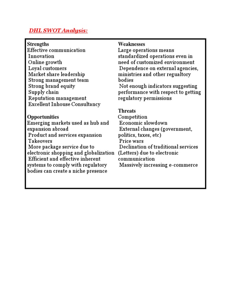 Case study case study dhl pakistan swot analysis marketing 06 picture