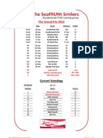 TSS - GP Update Apr 08 2013