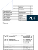 Jadwal Angkatan 25 Per 30 Maret 2013