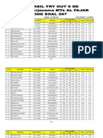 To SD Promo Kls 6 SD Mts Al Fajar