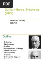 Guillain Barre Syndrome (GBS) Iman