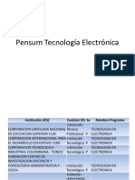 Pensum-Tecnología-Electrónica1