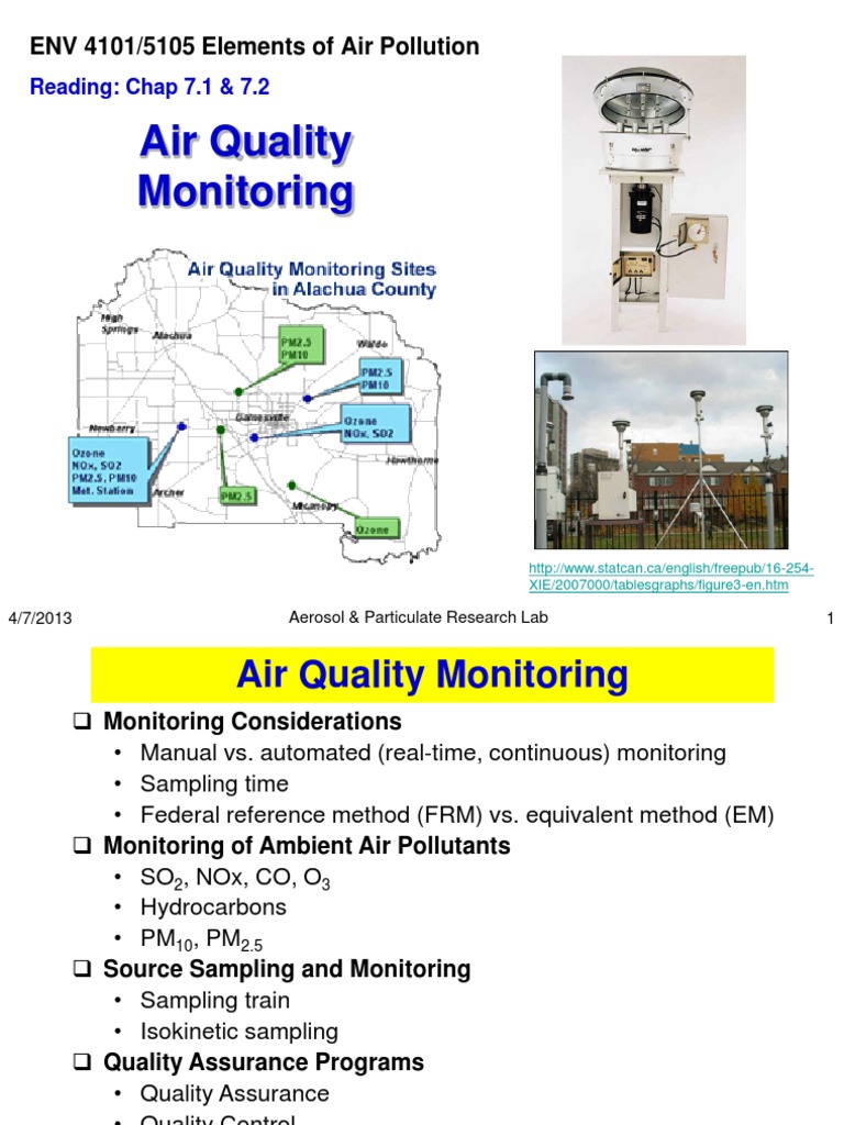 Air Quality Monitoring PDF Particulates Spectrophotometry