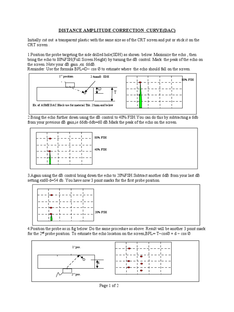 DAC Curve Procedure in Ultrasonic Testing | PDF | Applied And ...