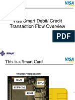 Visa Smart Debit/ Credit Transaction Flow Overview