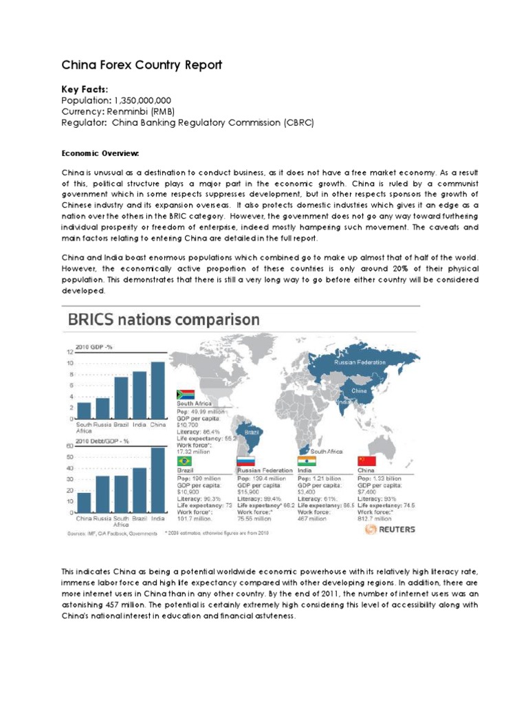forex of china