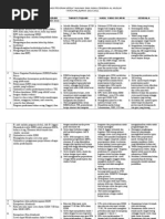 Download Evaluasi Program Kerja Tahunan Sma Insan Cendekia Al Muslim Th 2010 2011 by Hermy Juliati SN134621076 doc pdf