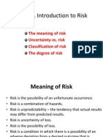 Unit - 1 Introduction To Risk: The Meaning of Risk Uncertainty vs. Risk Classification of Risk The Degree of Risk