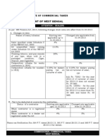 Government of West Bengal: Directorate of Commercial Taxes