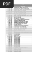 Download Herbal and Health Drug List Sep 2012 V1 Web by ssmalk SN134634390 doc pdf