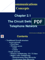 Telecommunications Concepts: The Circuit Switched Telephone Network