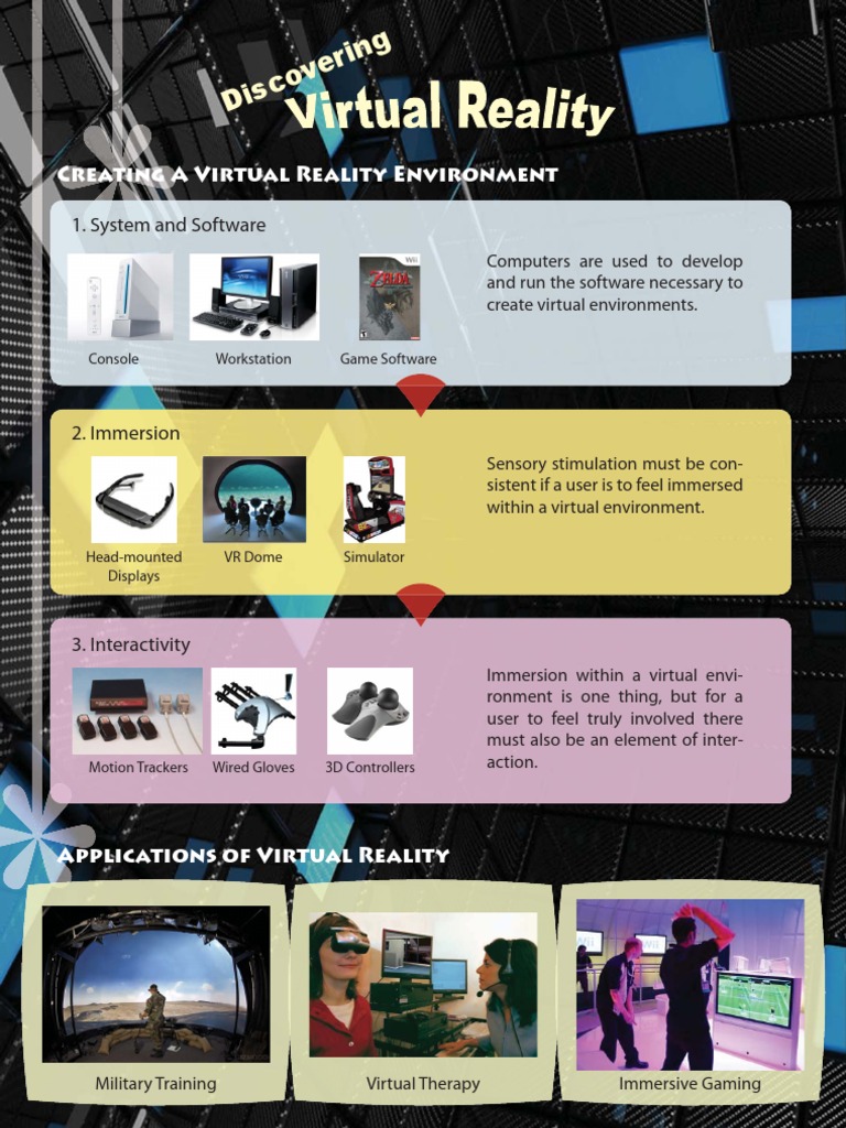 Discovering Virtual Reality | PDF