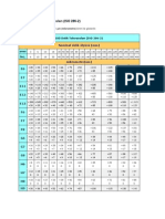 ISO 286-2 Hole Tolerances